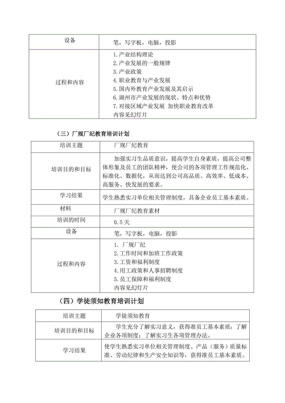 酒店服务与管理专业上岗前培训计划_第3页