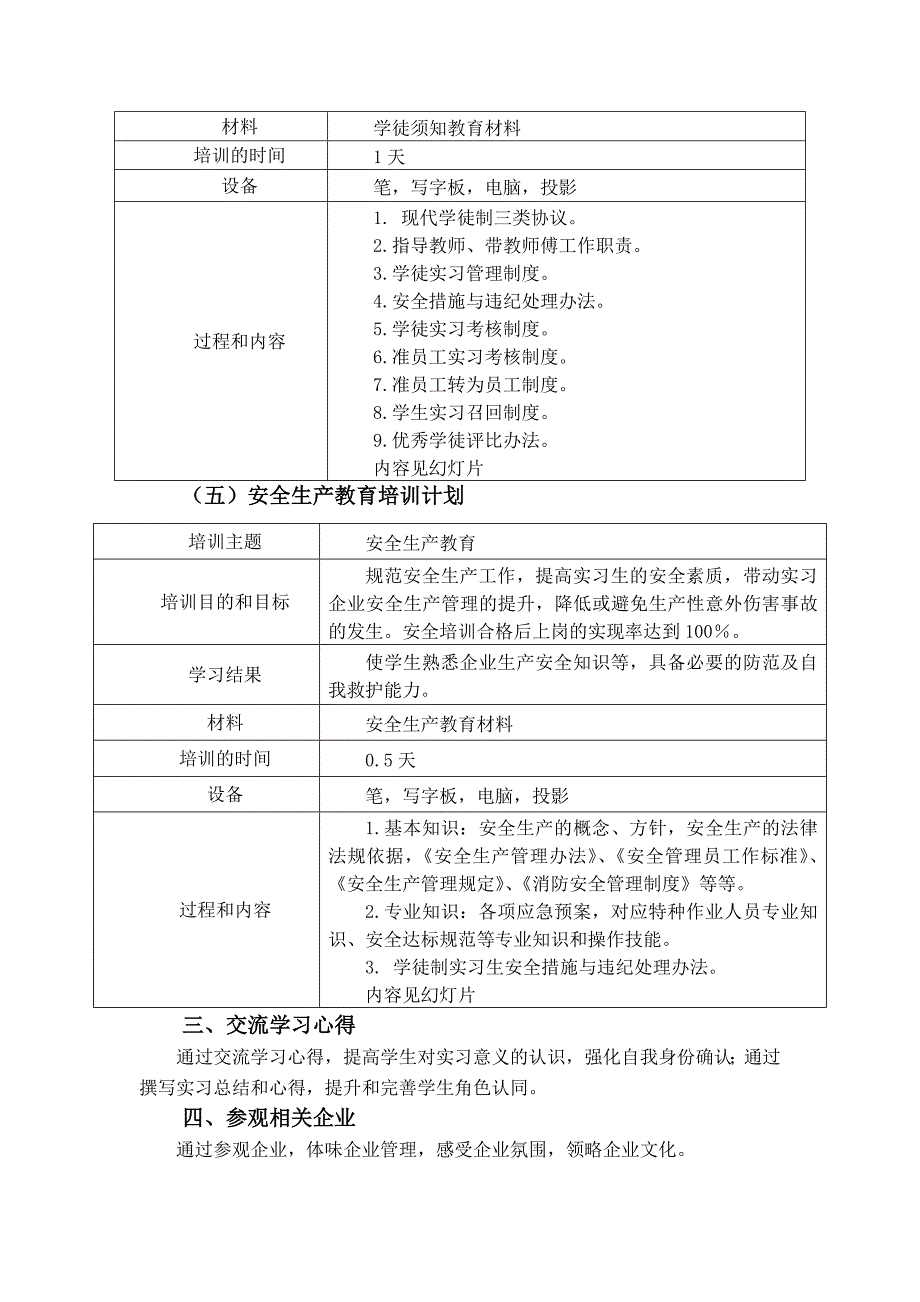 酒店服务与管理专业上岗前培训计划_第4页