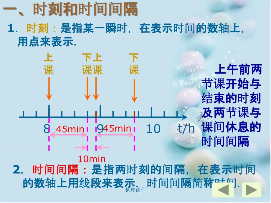 201x年高中物理1.2时间和位移新人教版必修_第2页