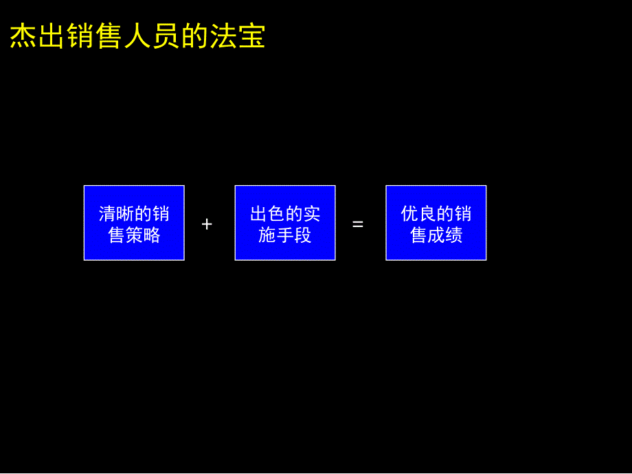 麦肯锡销售的有效性管理课件_第3页