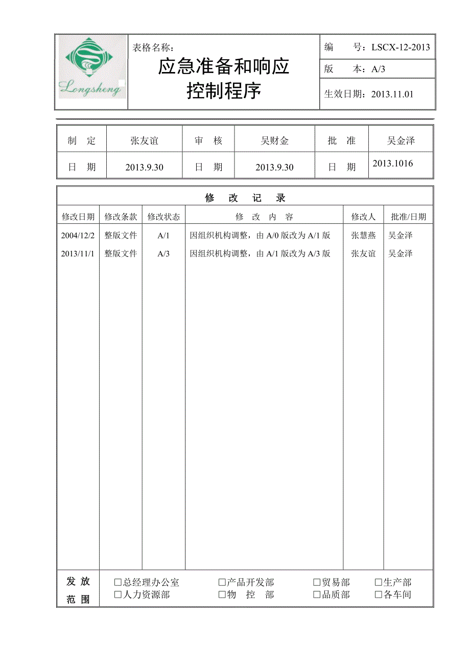 1412应急准备和响应控制程序 (2).doc_第1页