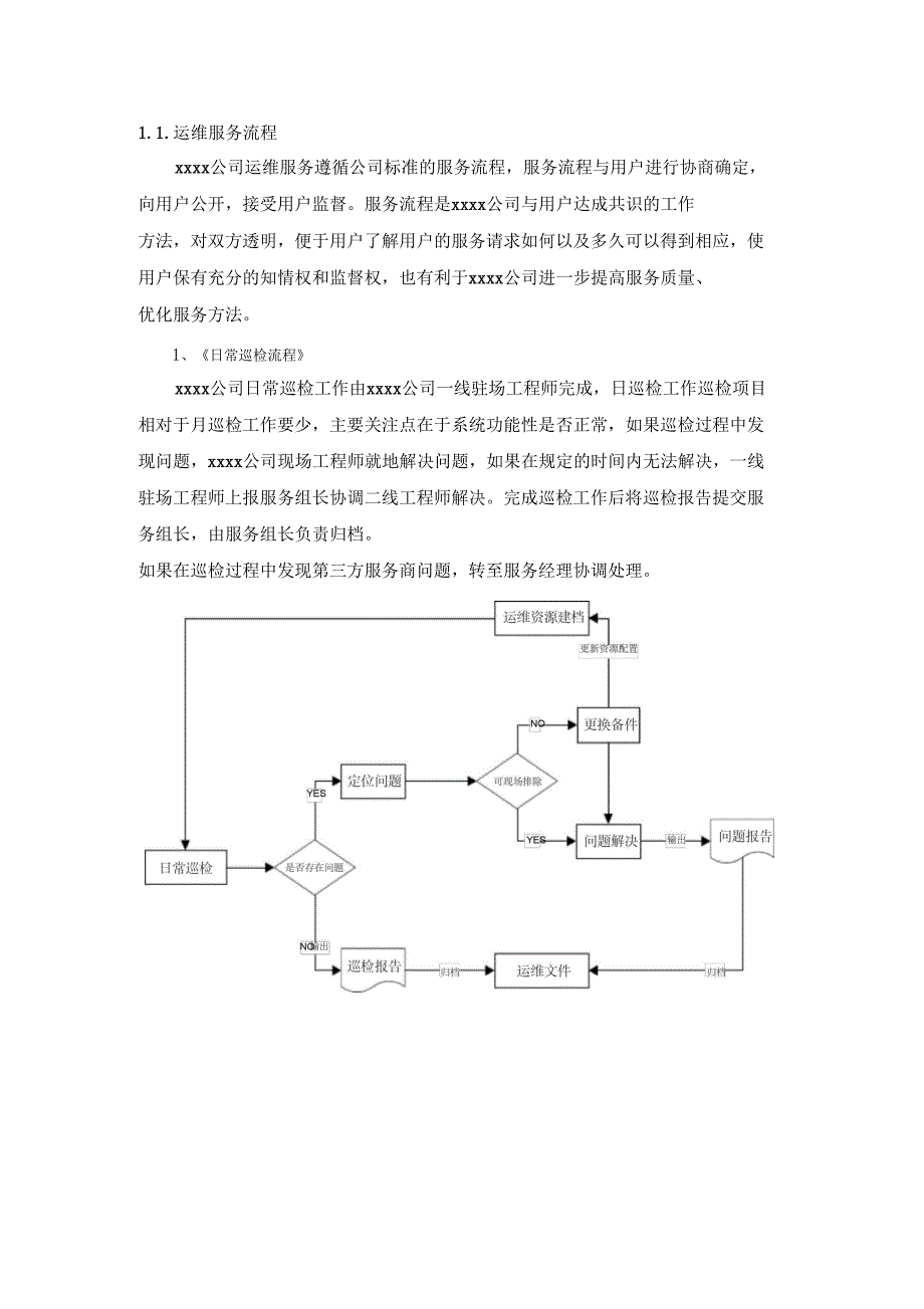 完整版运维服务流程_第1页