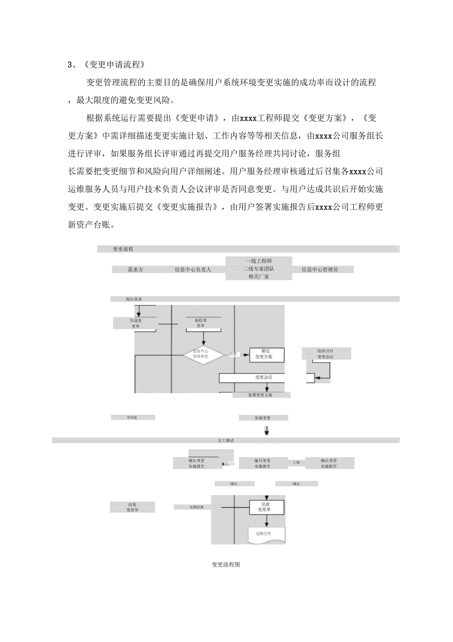 完整版运维服务流程_第3页