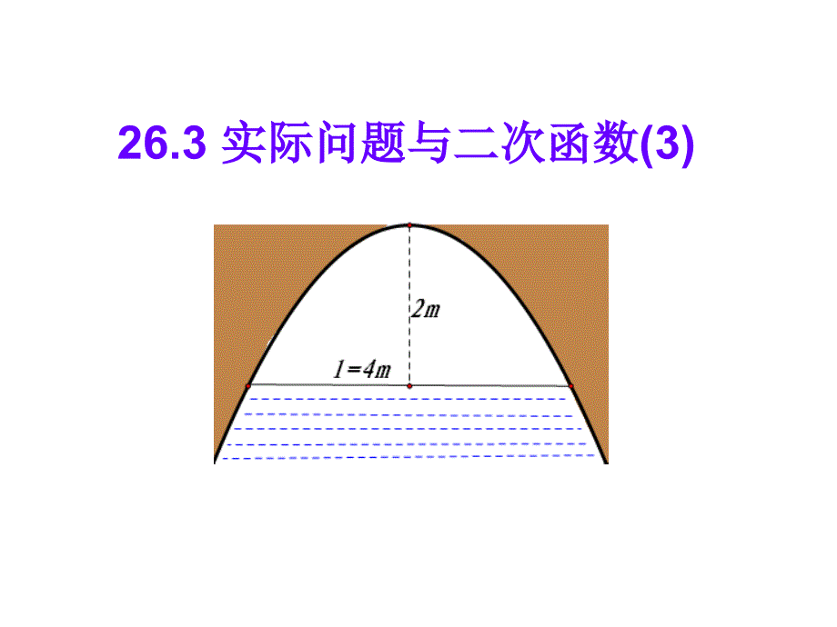 实际问的二次函数应用桥拱_第1页