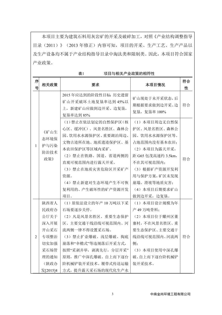 铜川市耀州区磬玉石实业有限公司年产50万吨骨料生产线建设项目环评报告.doc_第5页