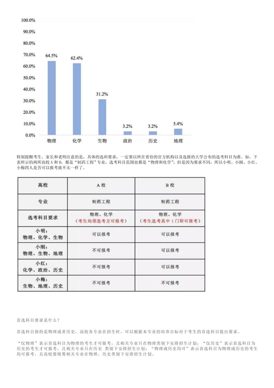 普通高校本科招生专业选考科目要求指引试行_第3页