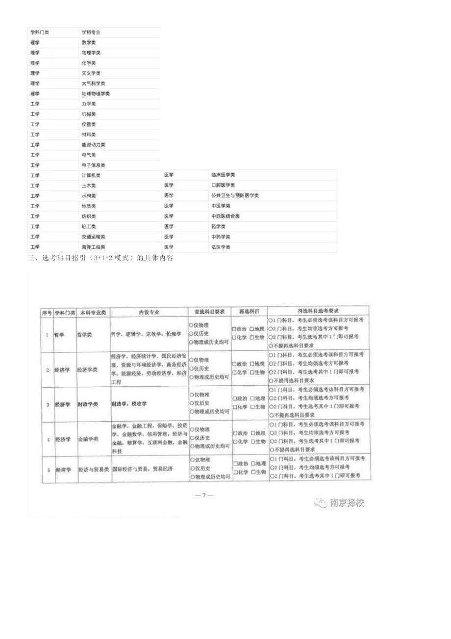 普通高校本科招生专业选考科目要求指引试行_第5页