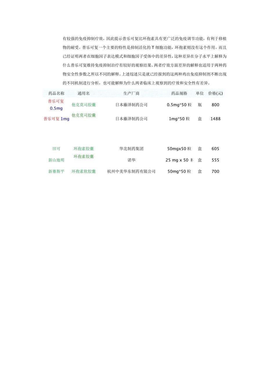 普乐可复和环孢素作用的异同处详解.doc_第5页