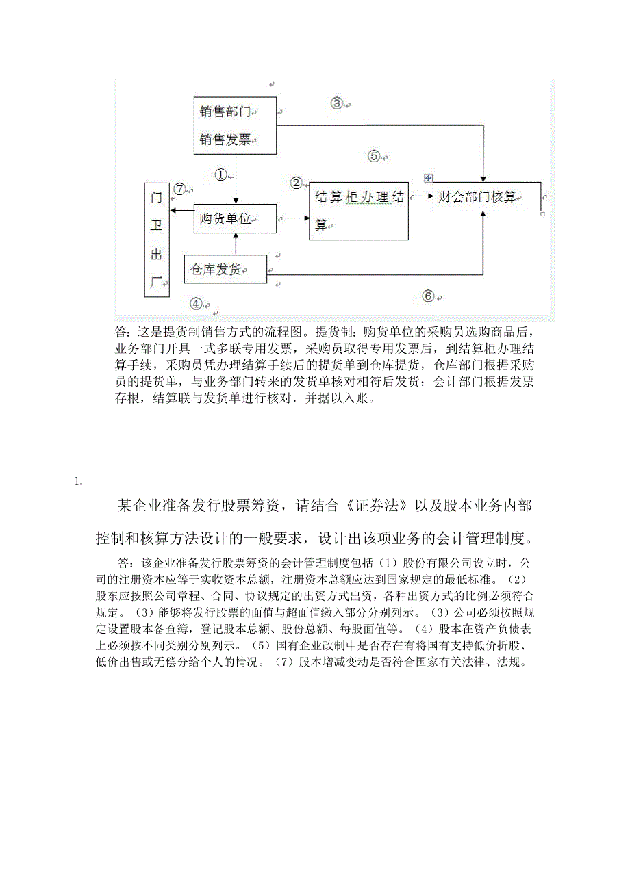 2012会计学网上作业-会计制度设计任务4-6.doc_第3页