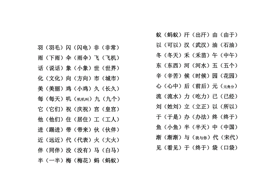 苏教版一年级下册语文同、多音、近、反义字_第4页