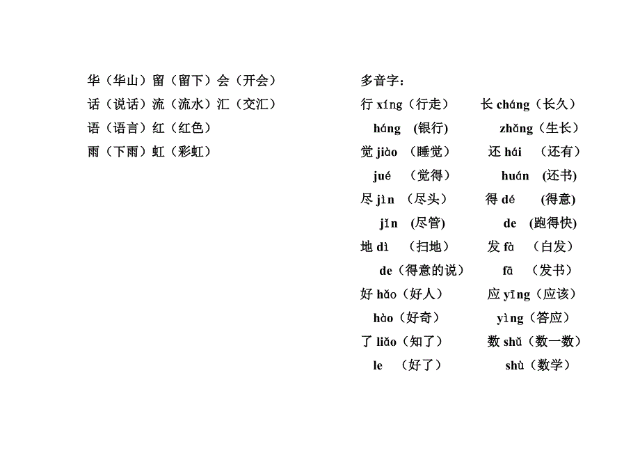 苏教版一年级下册语文同、多音、近、反义字_第5页