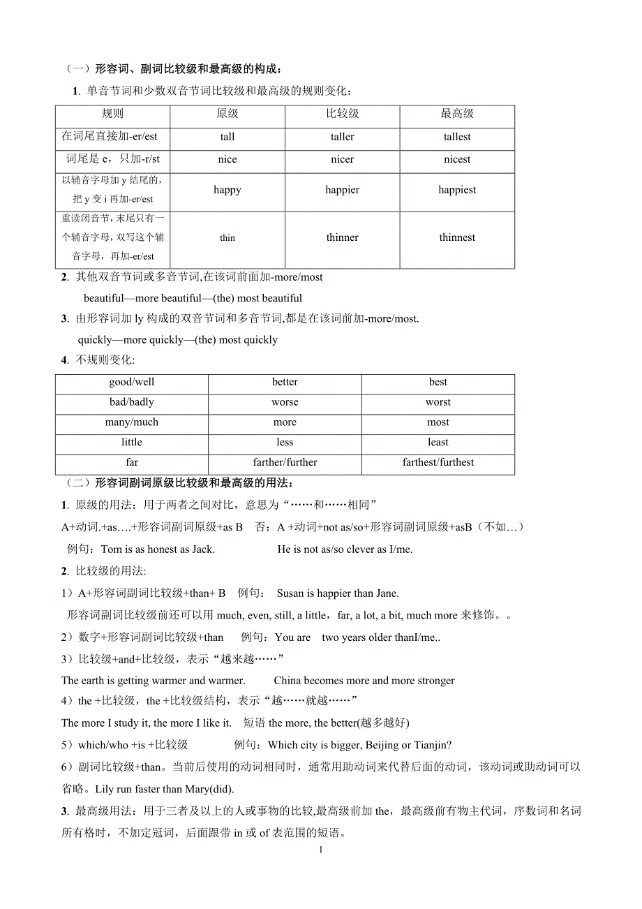 形容词副词比较级最高级_第1页