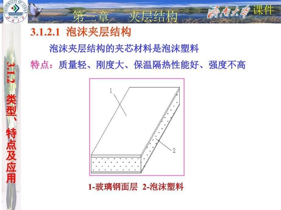 第3章夹层结构成型工艺_第5页