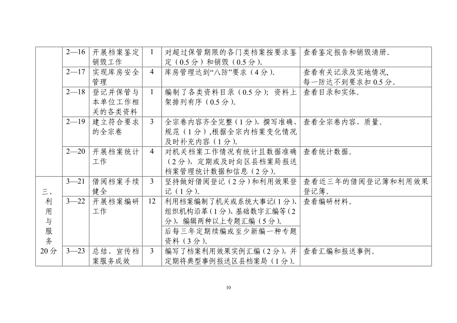 机关档案工作测评细则_第4页