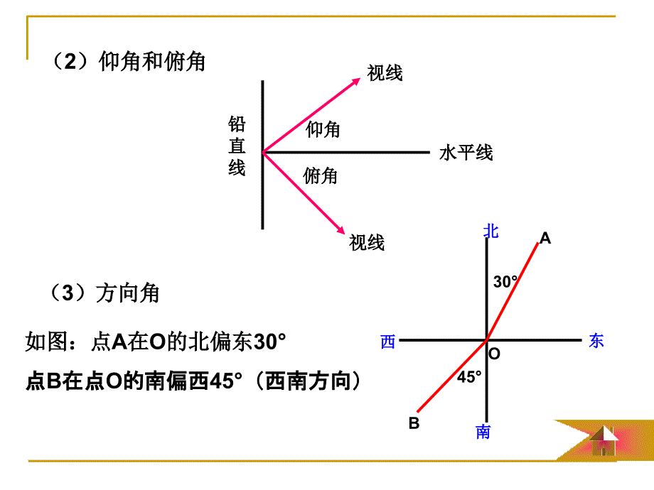 华师大版八年级数学下册解直角三角形举例课件.ppt_第4页