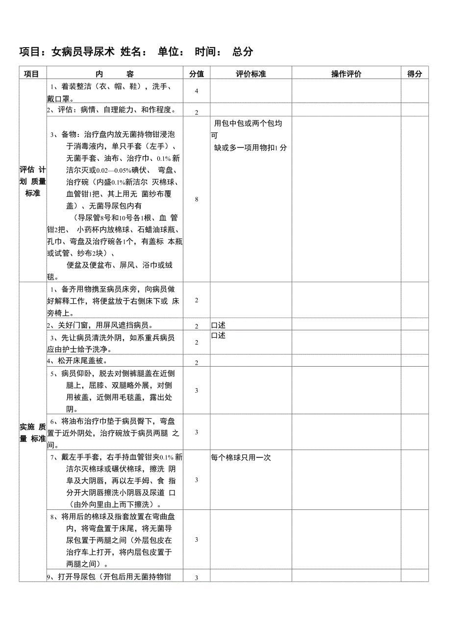 全科医师实践技能考核表_第5页