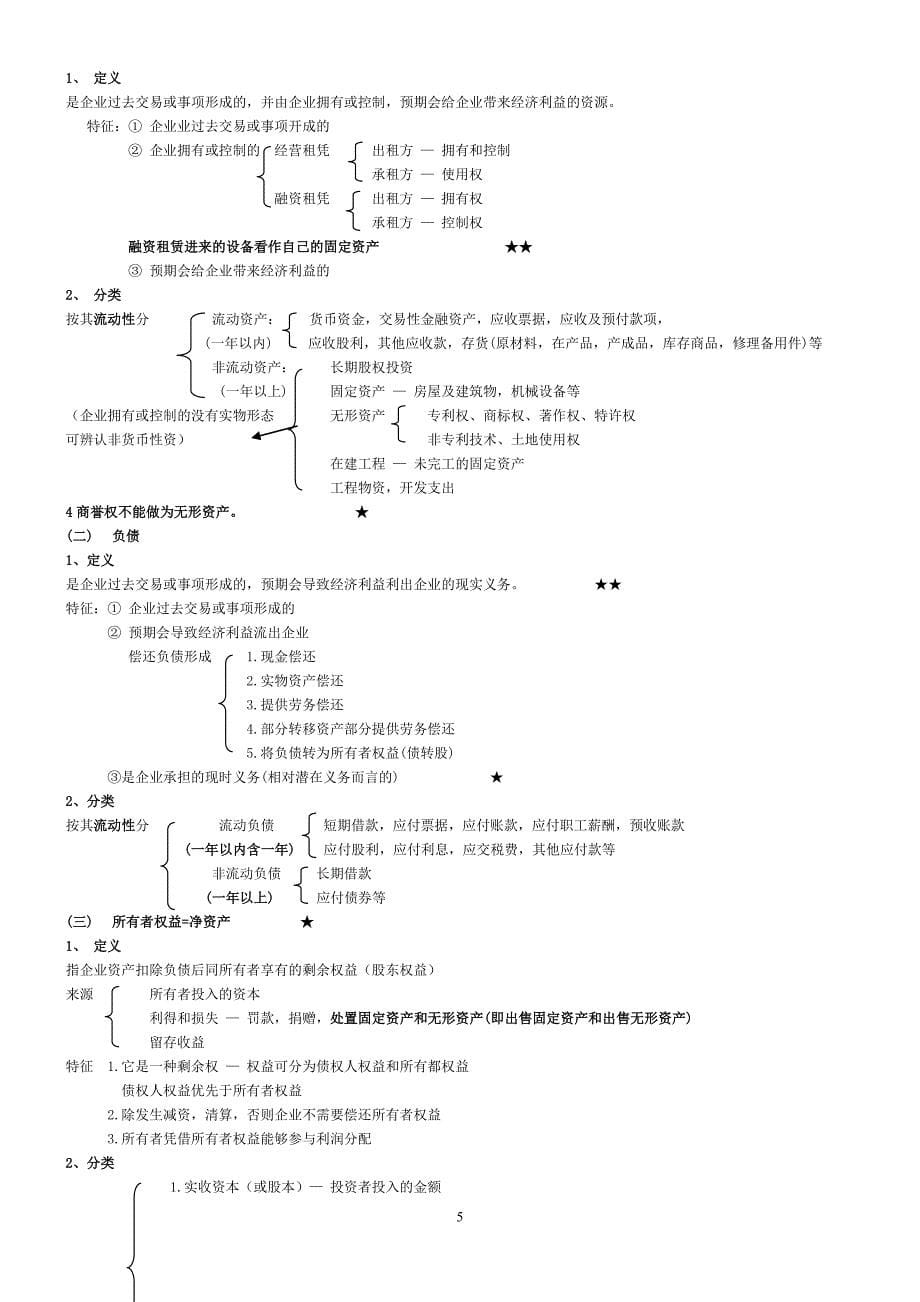 XXXX年会计基础讲义重点(精修版)_第5页