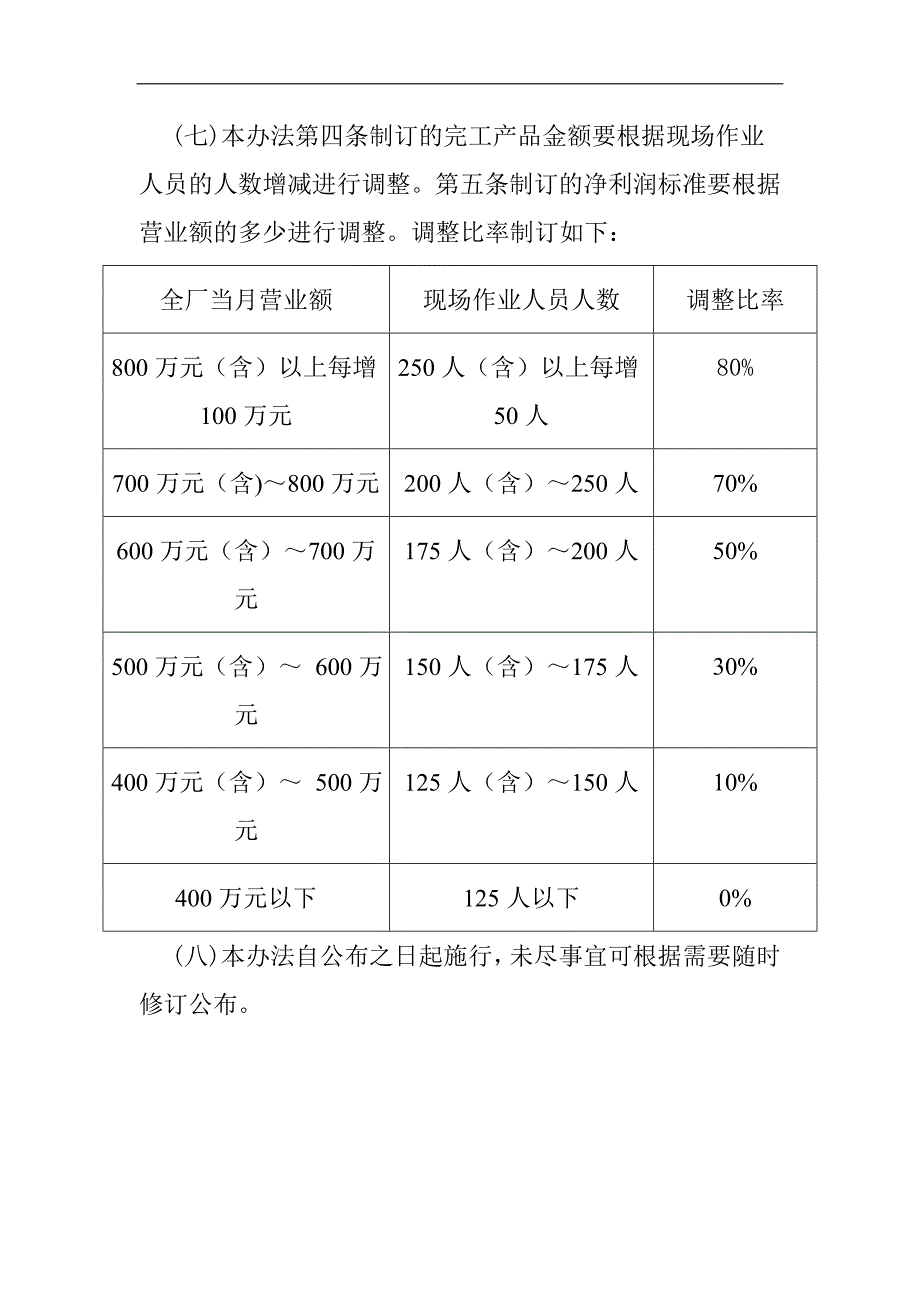 绩效奖金施行办法(示例).doc_第4页