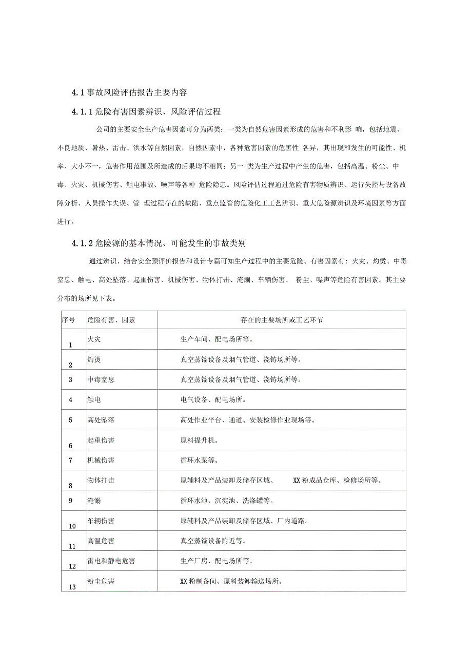 XX公司风险评估和应急资源调查模板_第2页