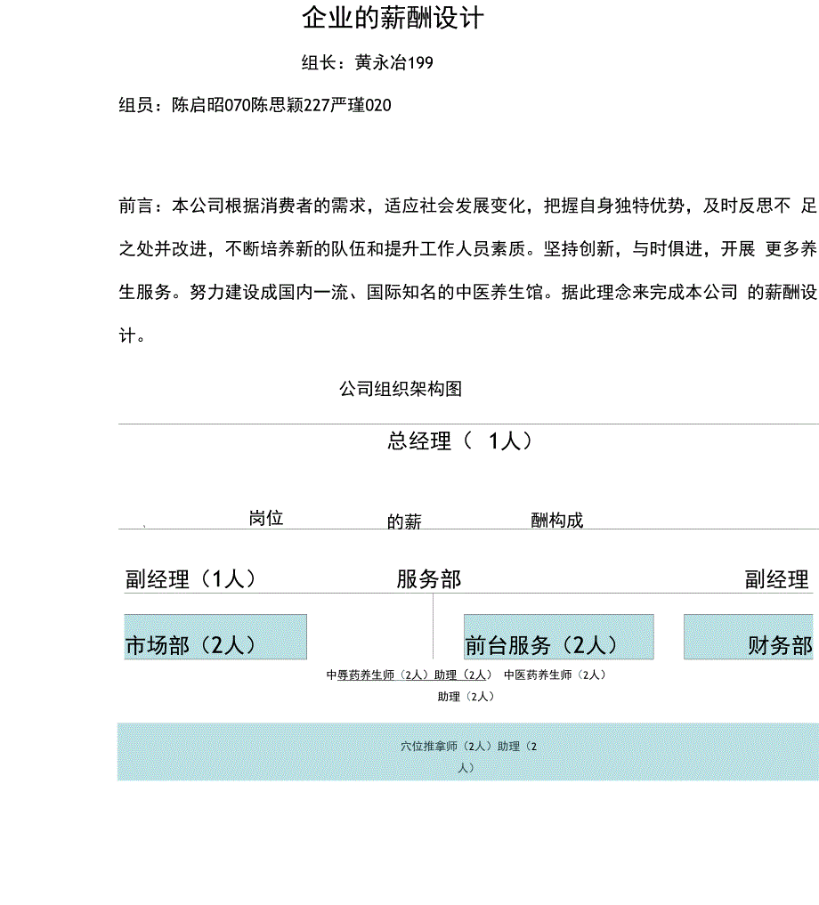 中医养生馆薪酬设计方案_第1页