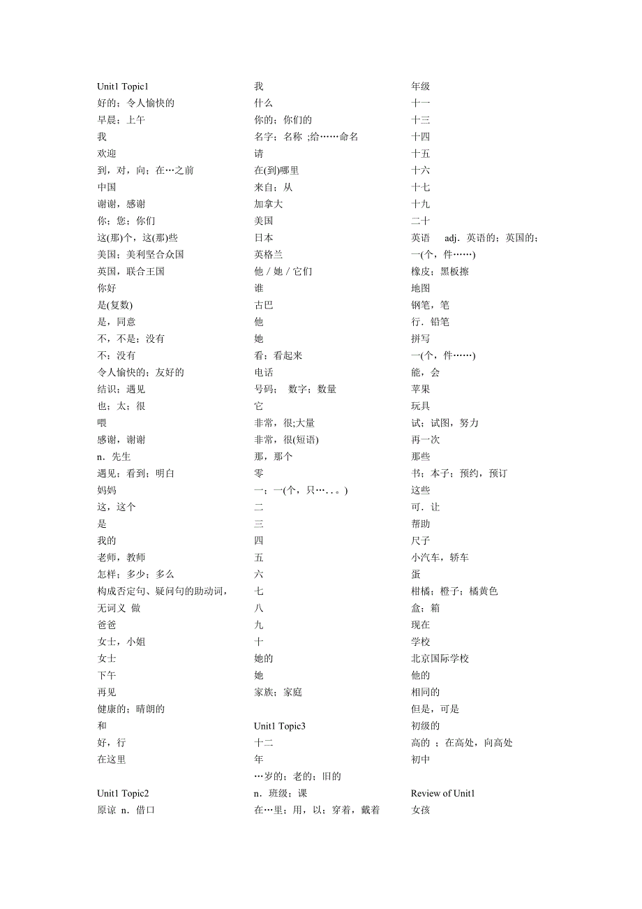 英语单词及句子(中文)_第1页