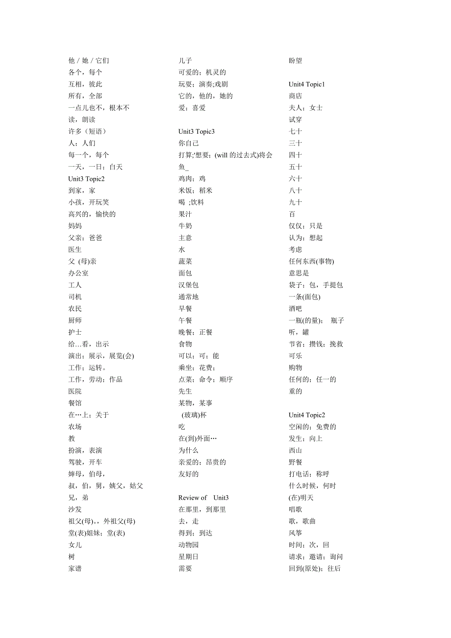 英语单词及句子(中文)_第3页