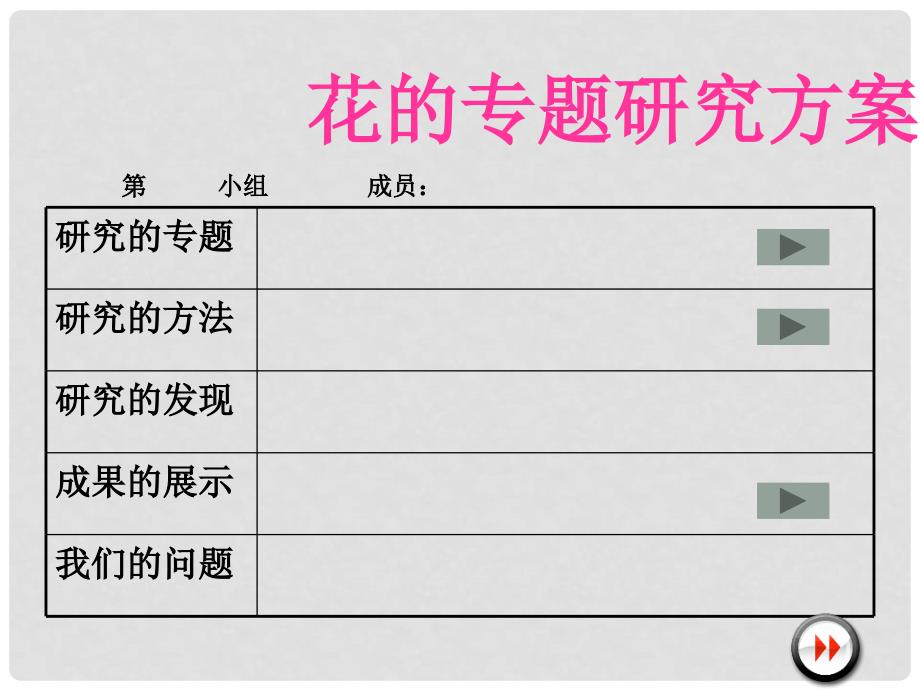 四年级科学下册 各种各样的花 1课件 首师大版_第3页