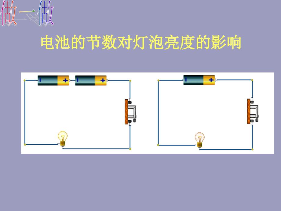 人教版电流的强弱flash课件_第4页