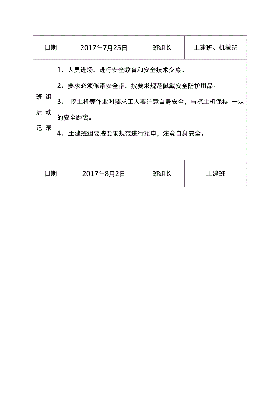 施工班组安全活动记录_第2页