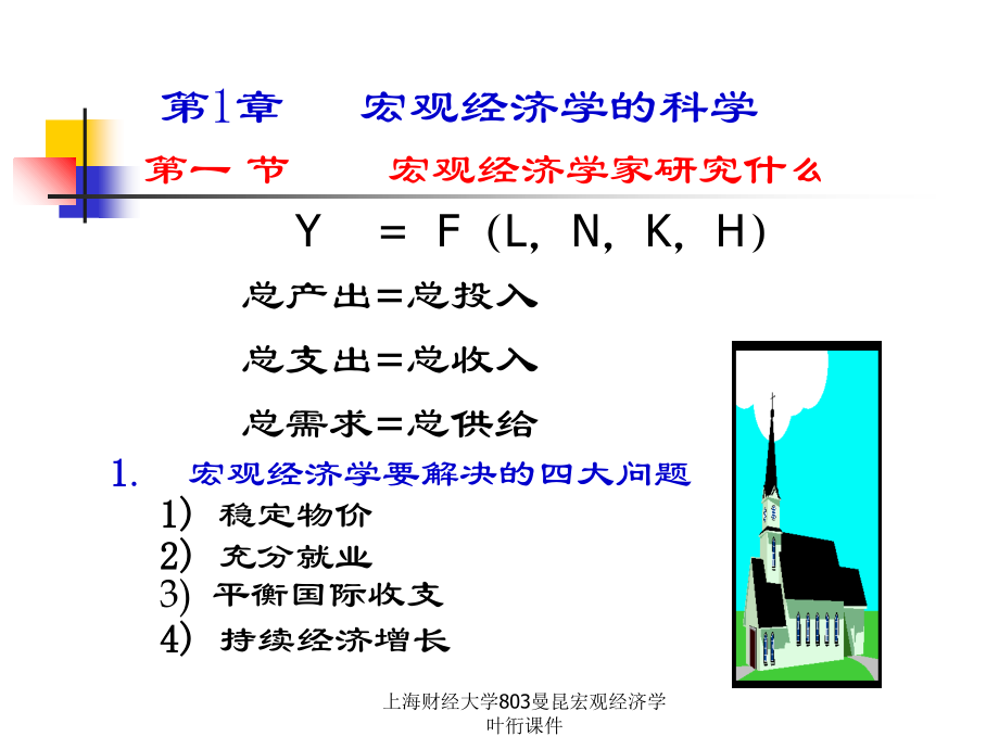 上海财经大学803曼昆宏观经济学叶衎课件_第2页