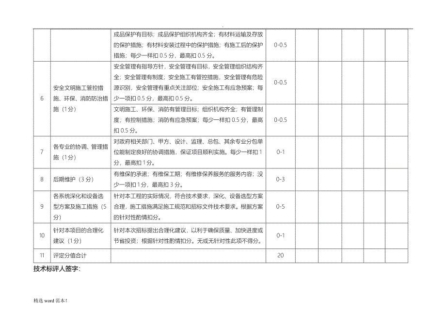 技术标评分表.doc_第2页