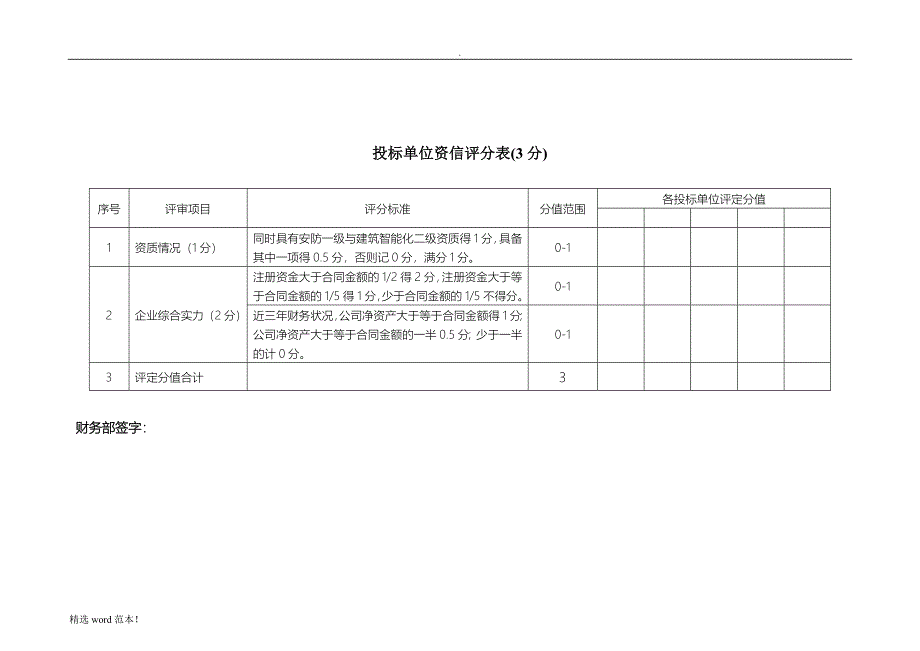 技术标评分表.doc_第4页