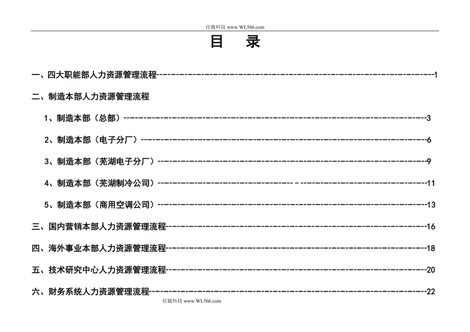 人力资源工作流程指引附表_第2页