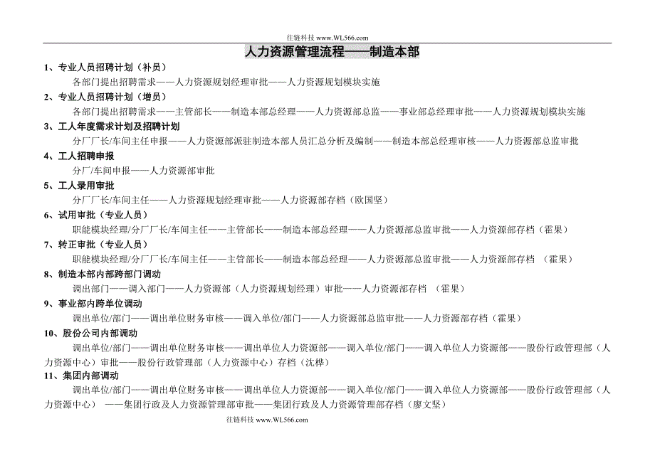 人力资源工作流程指引附表_第5页