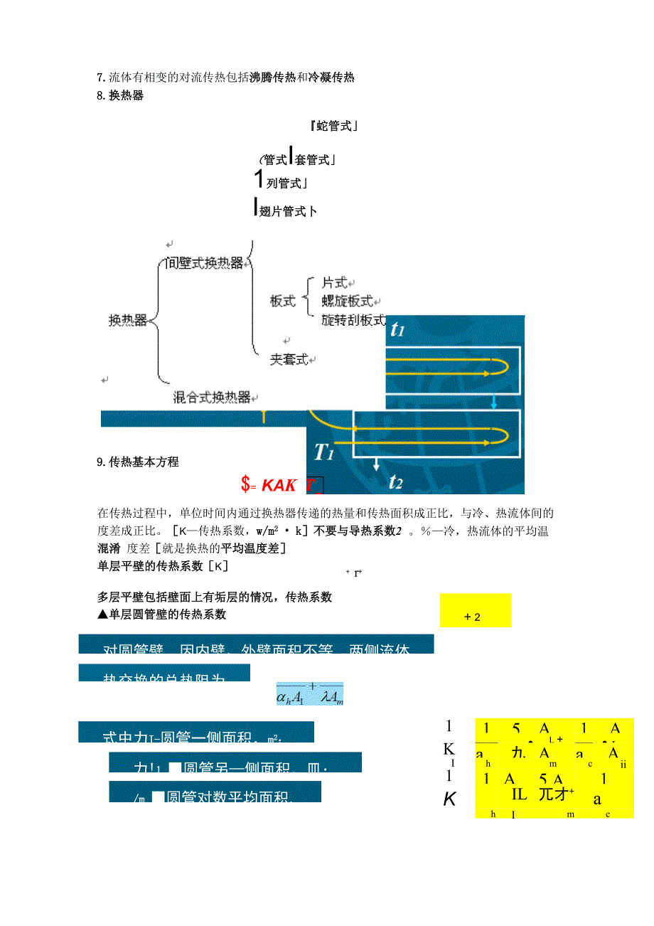 传热1温度梯度温度梯度的物理意义是指某时刻温度场在该点_第4页