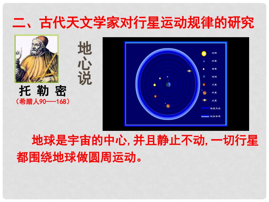 海南地区高中物理7.1行星的运动教学课件资料人教版必修2行星的运动_第4页