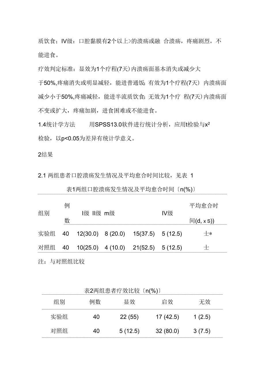 [方案]护理干预配合术尔泰含漱对妇科化疗病人口腔溃疡的影响_第5页