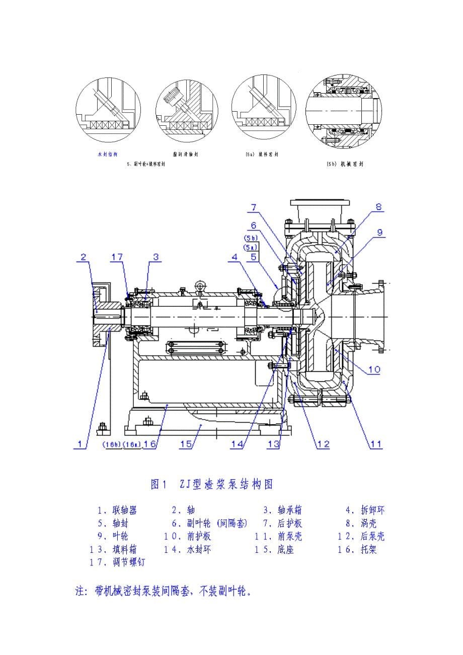 ZJ系列渣浆泵使用说明书_第5页