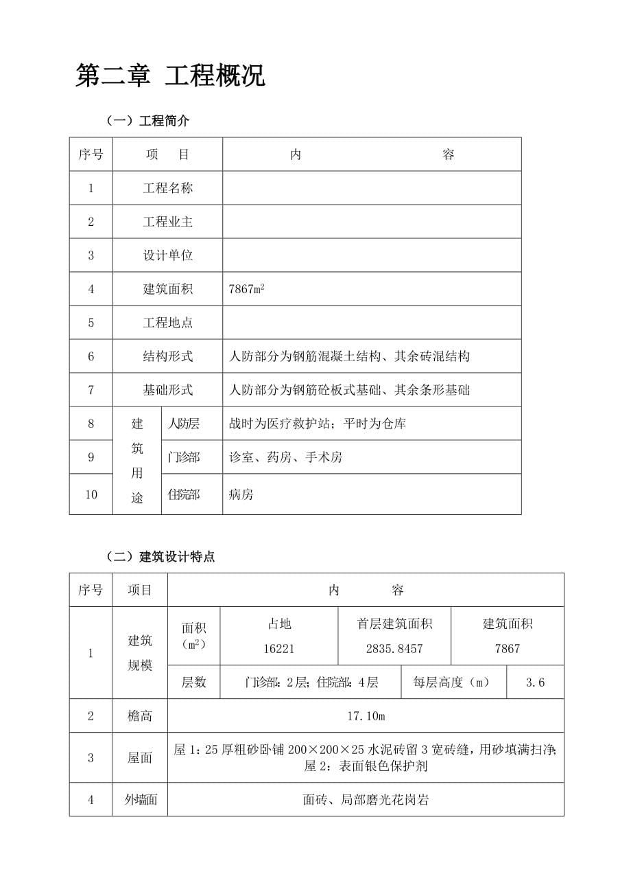 框架结构医院施工组织设计_第5页