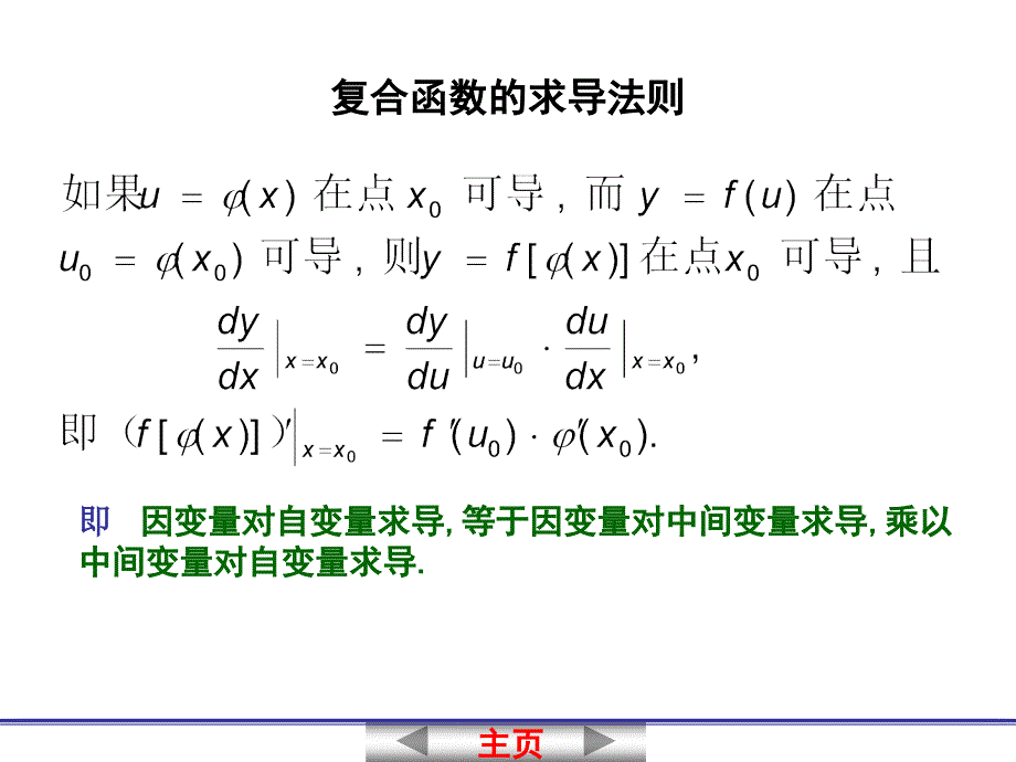 袁芹芹复合函数的导数_第2页