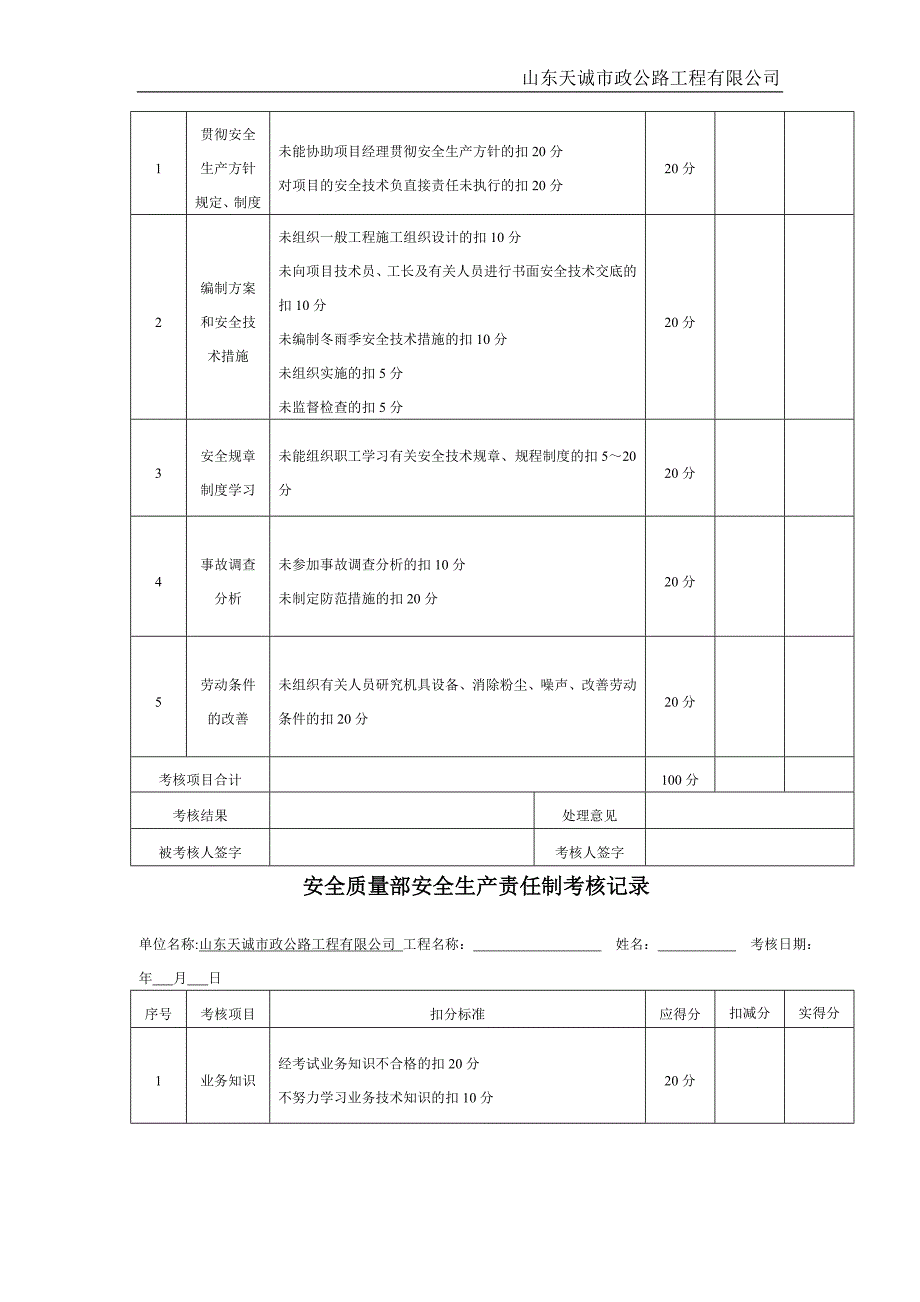 安全生产考核及奖惩记录_第4页