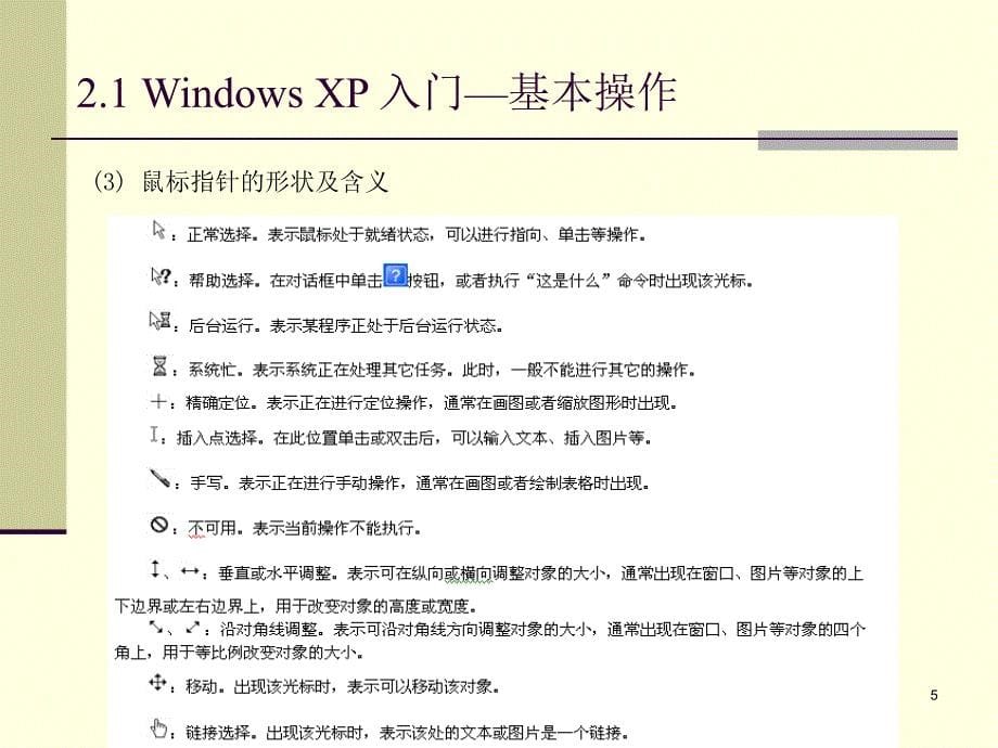 第2章操作系统-WindowsXP课件_第5页