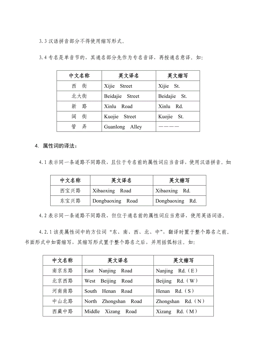 上海市道路名称英译导则_第2页