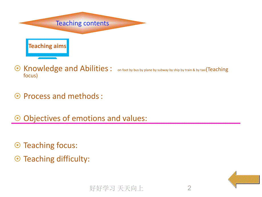 人教版小学英语六年级上册-名师教学PPT课件-Ways-to-go-to-school_第2页