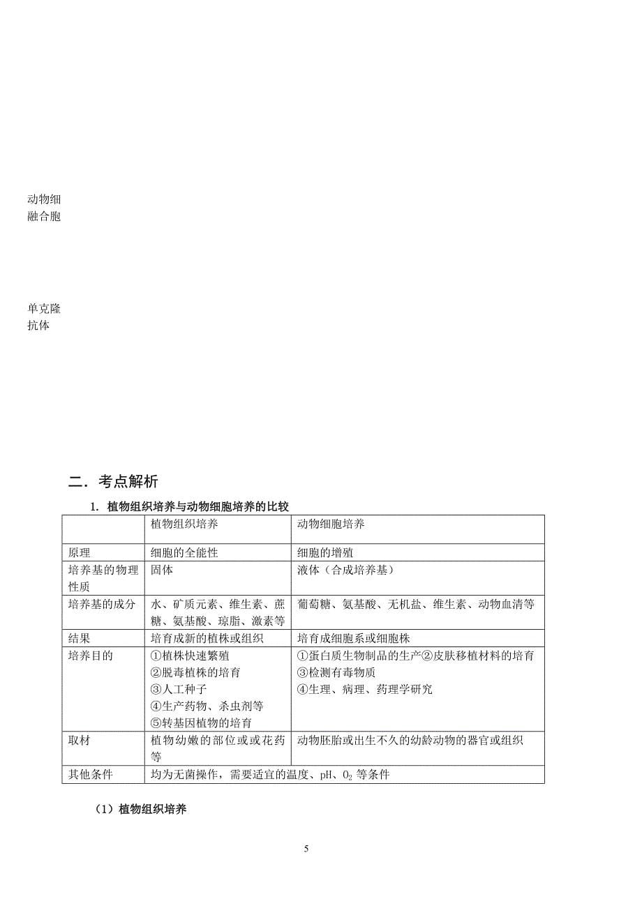 选修3知识点汇编_第5页