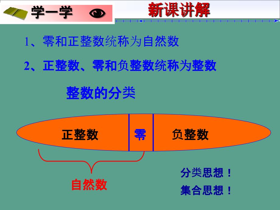 六年级上册数学1.1整数与整除的意义ppt课件_第4页