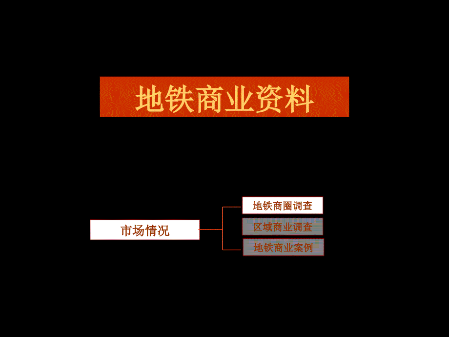 深圳地铁商业商圈市场调研分析报告_第1页