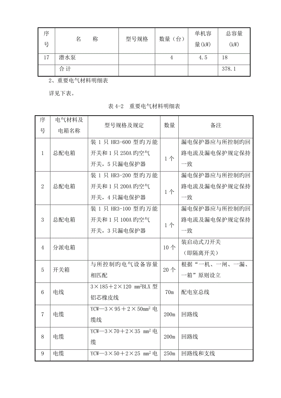 临时用电综合施工组织设计示范文本_第4页