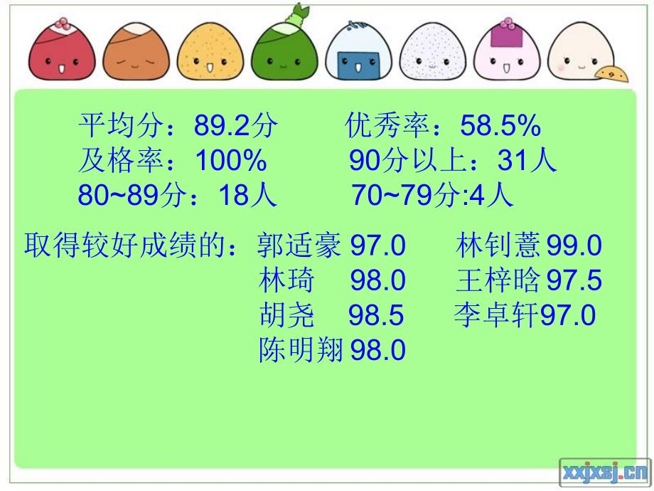 二年级下册数学家长会_第4页