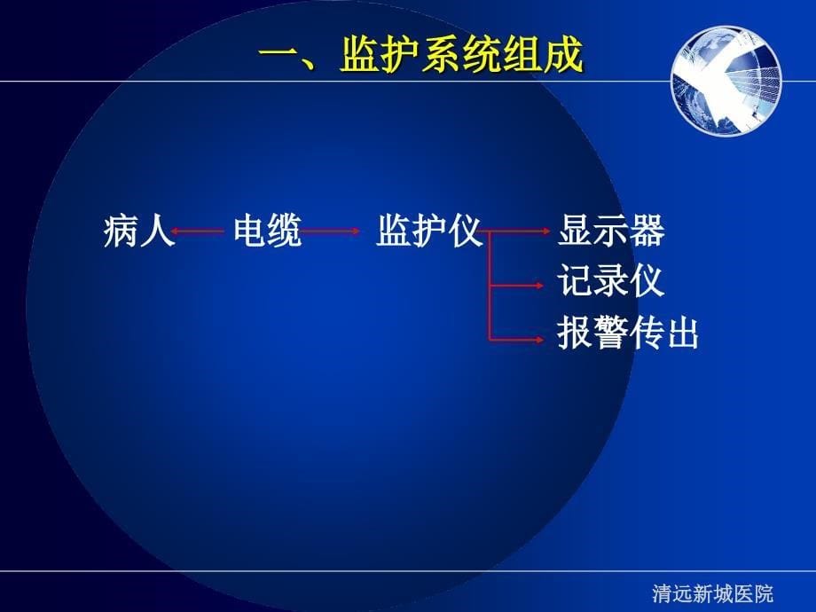 护理心电监护仪的临床使用及保养 ppt课件_第5页